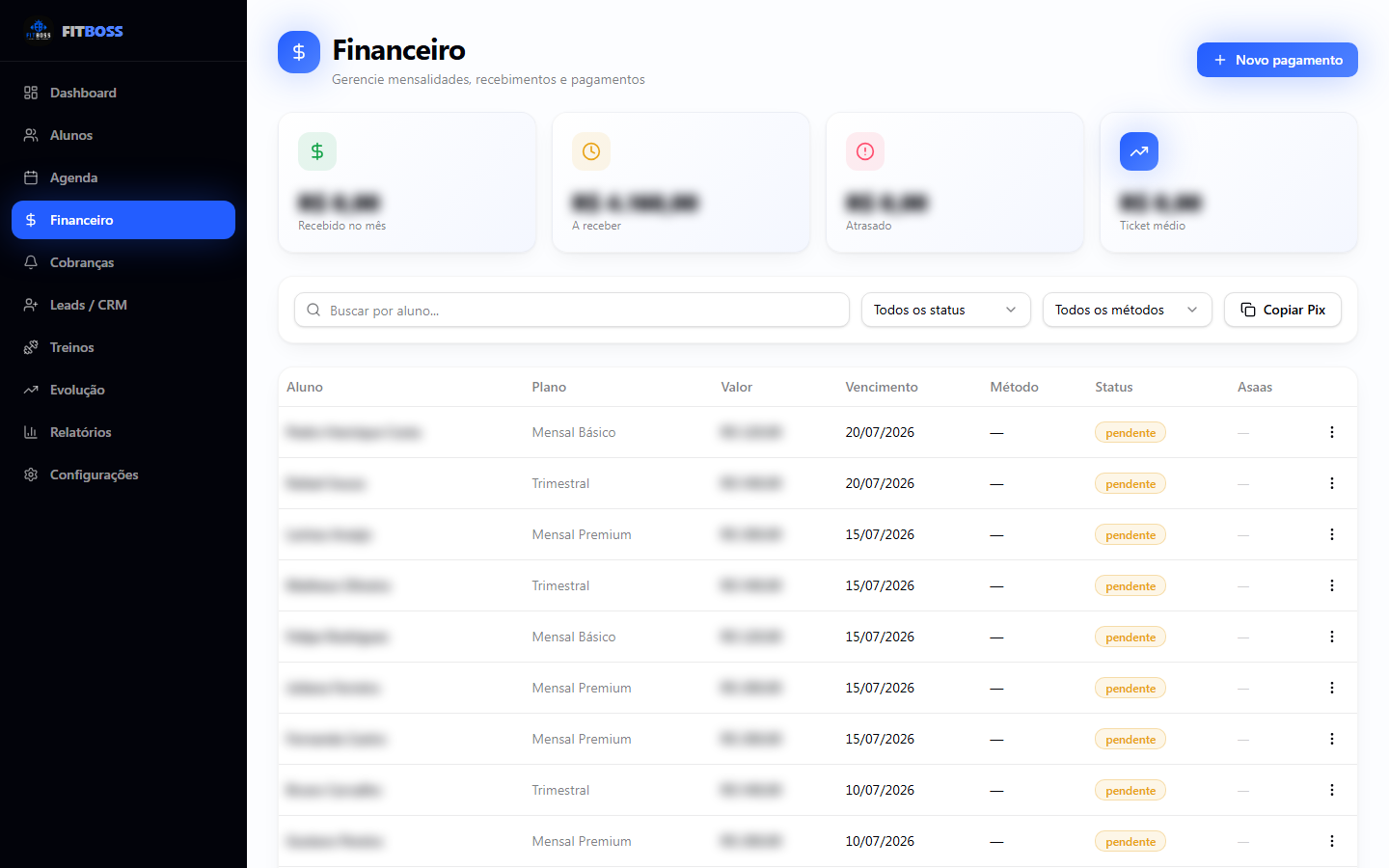 Financeiro do FitBoss com mensalidades por plano e status de pagamento, nomes e valores desfocados