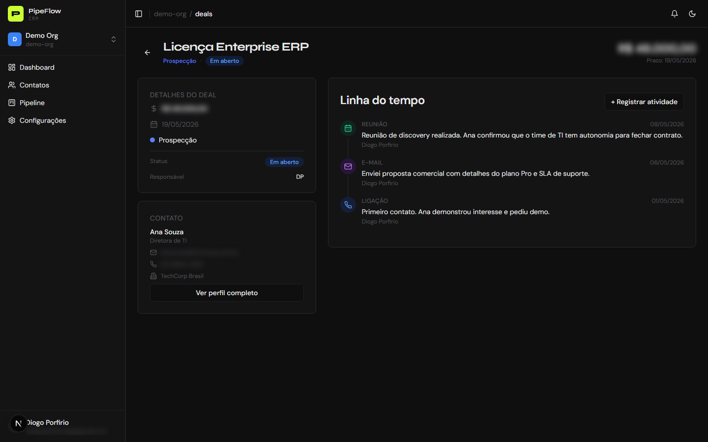 Detalhe de um negócio no PipeFlow com linha do tempo de atividades, valores e contatos desfocados